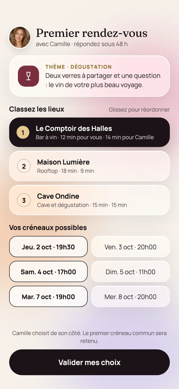 Écran de la proposition de rendez-vous : trois lieux à classer et des créneaux possibles