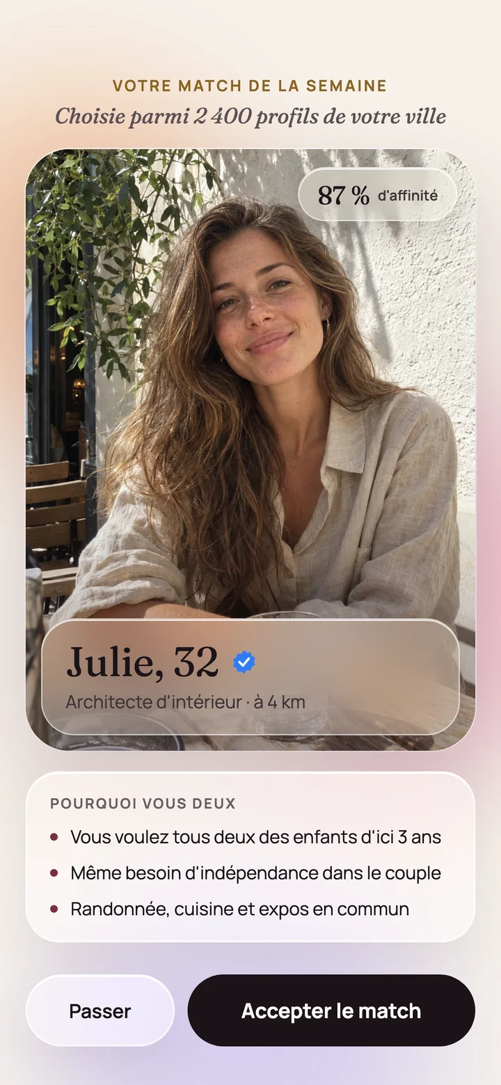Écran du match de la semaine : Julie, 87 % d’affinité