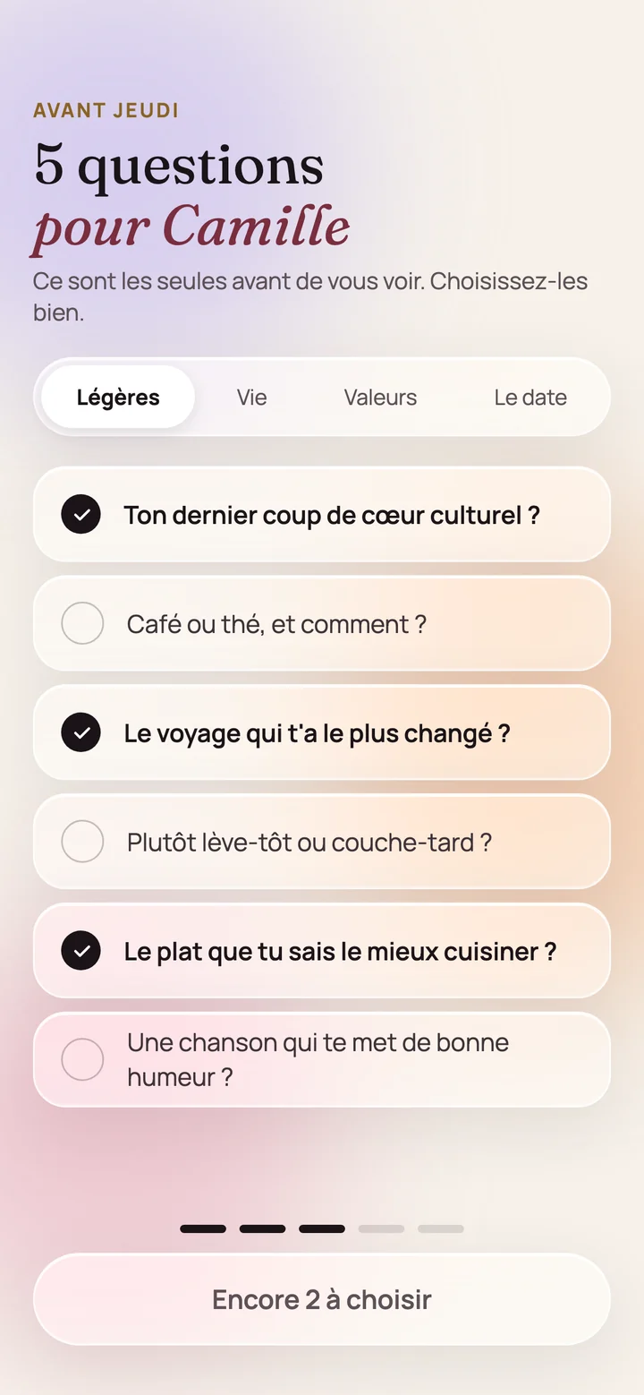 Écran des cinq questions avant le rendez-vous